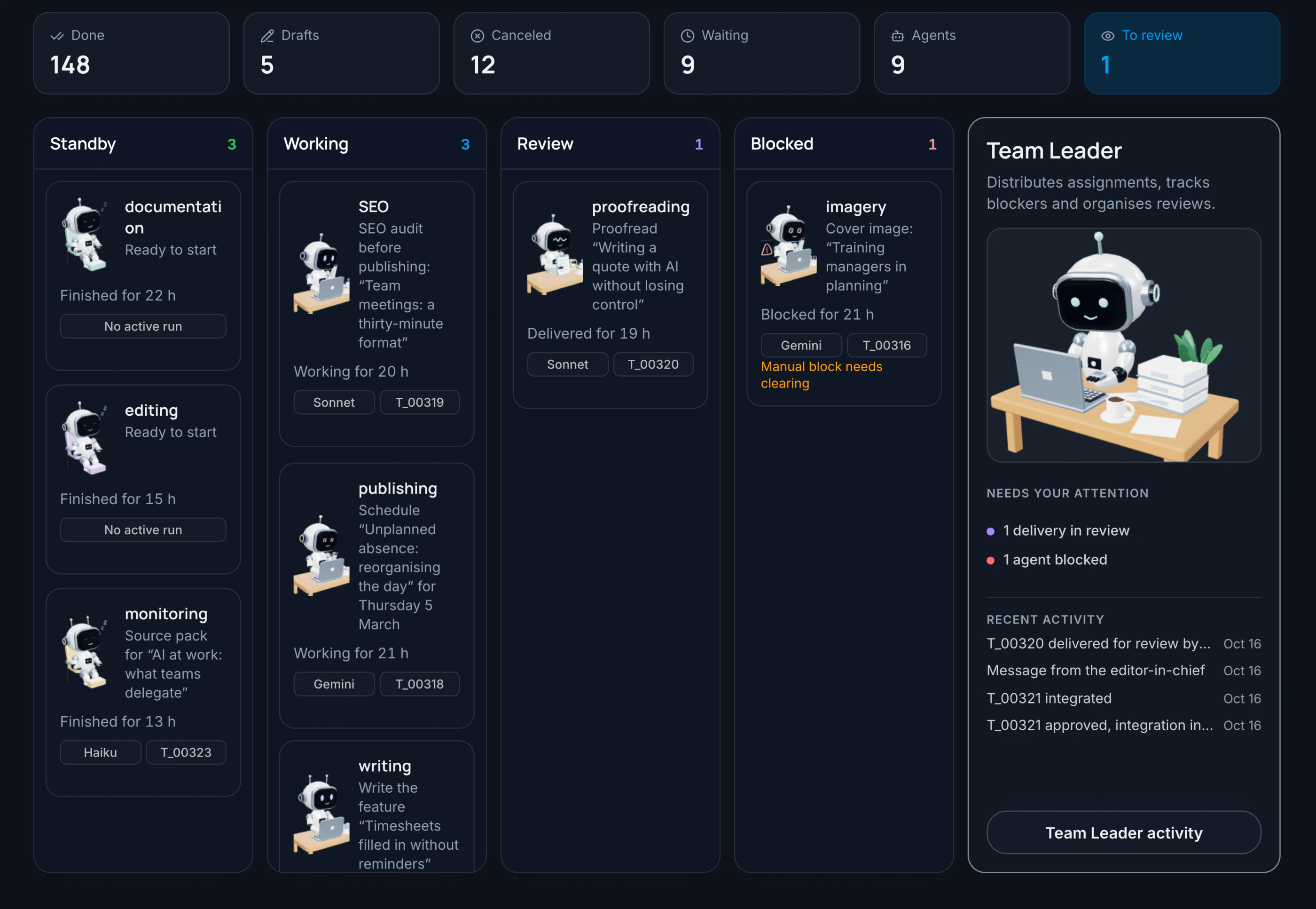 La console Agents Deck: gli agenti per stato e il pannello del Team Leader